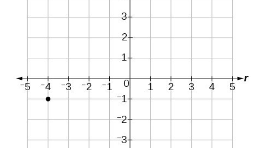 Point Roberts’ 10 Best Shake Shacks for Border Town Eats